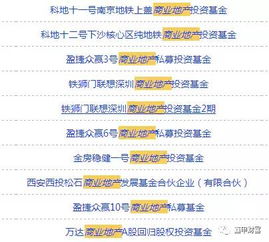 商业地产私募投资基金 不可错过的投资机遇